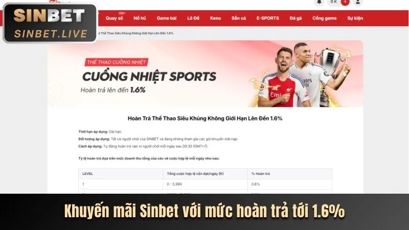 Hình ảnh minh họa việc truy cập ổn định vào 168vn